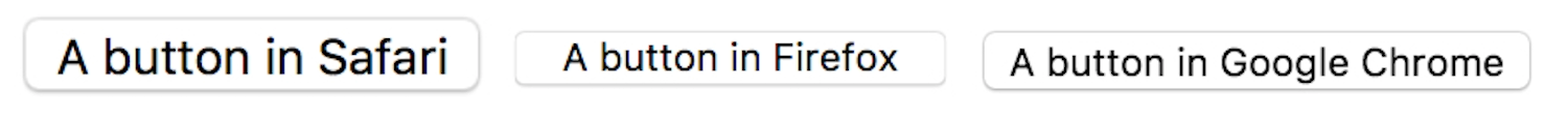 The unstyled buttons rendered in Safari, Firefox, and Google Chrome. Theyâre all light grey with rounded corners, dark text and grey shadow borders. But each button is a different size with different font sizes and padding.