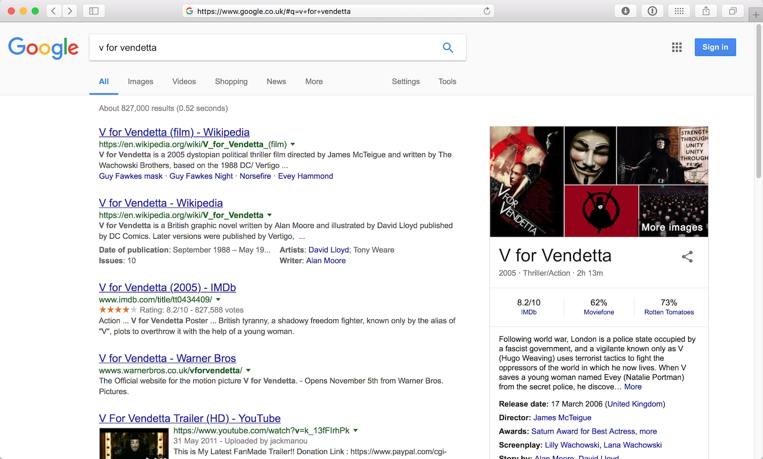 Google search results with underlined links for the title of each search result.