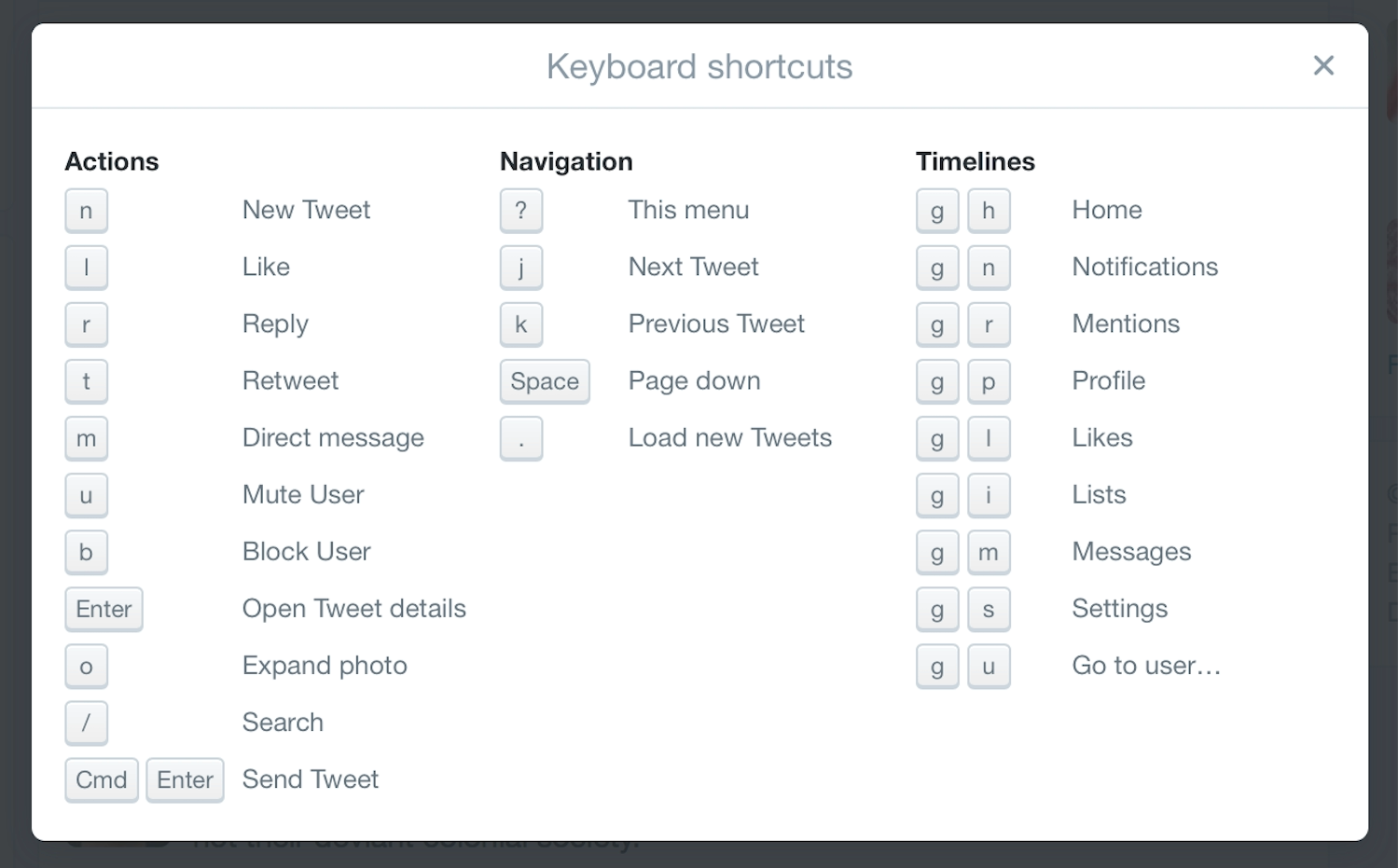 A modal detailing Twitterâs keyboard shortcuts including n for new tweet and l for like.